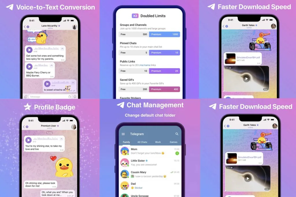 خرید اکانت تلگرام پریمیوم - Telegram Premium - پرمیوم اکانت تلگرام